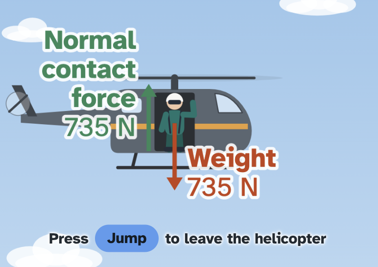 Preview of Terminal Velocity